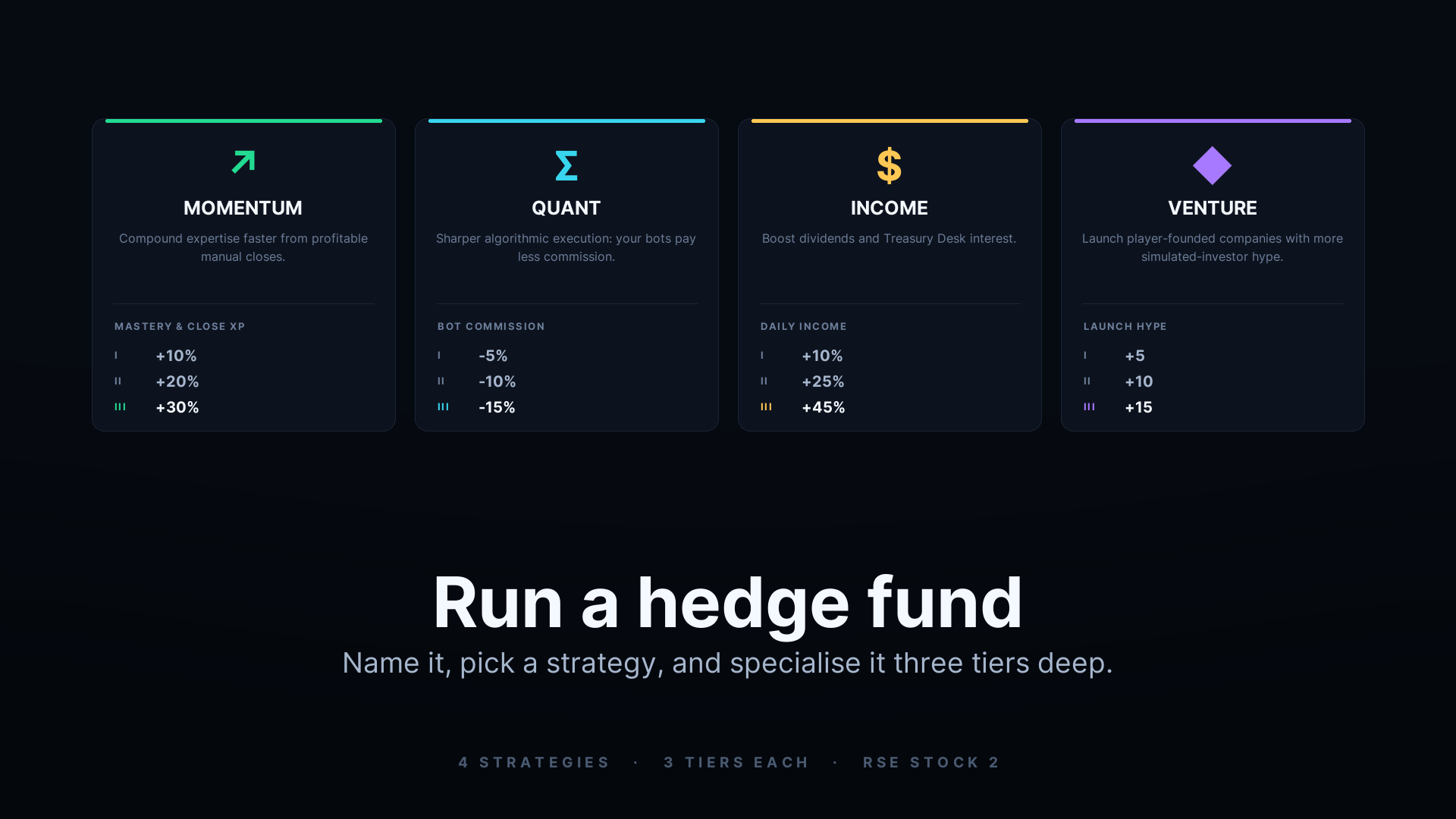 RSE hedge fund and firm feature artwork