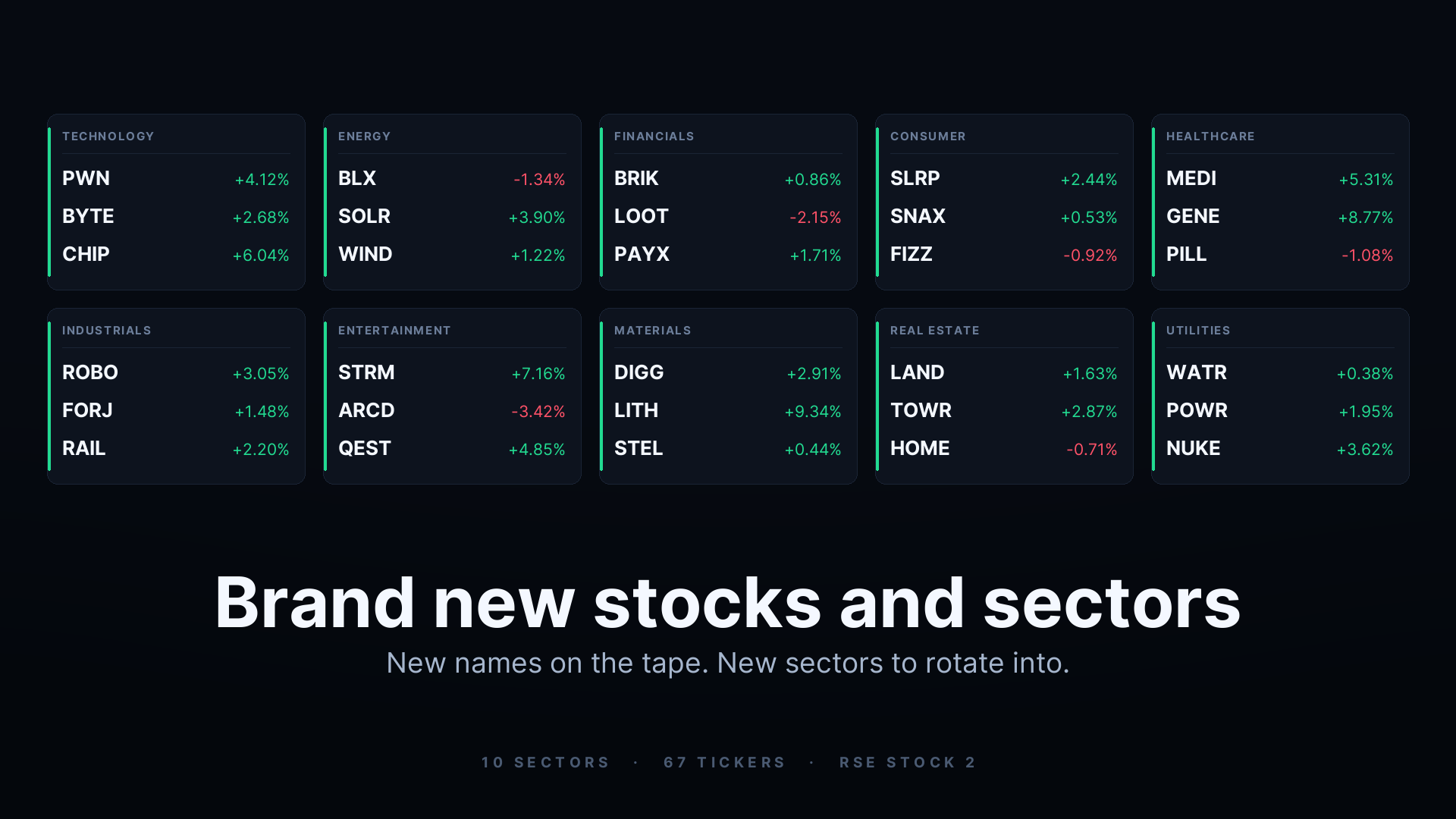 Stocks and sectors heatmap feature artwork